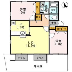 フォレストアベニューの物件間取画像